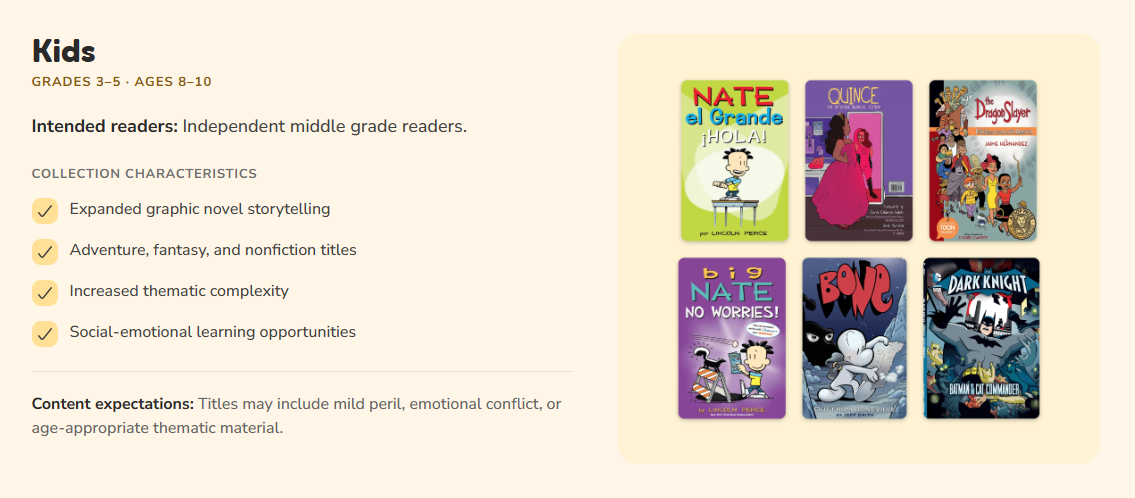 The Comics Plus Kids Reading Category